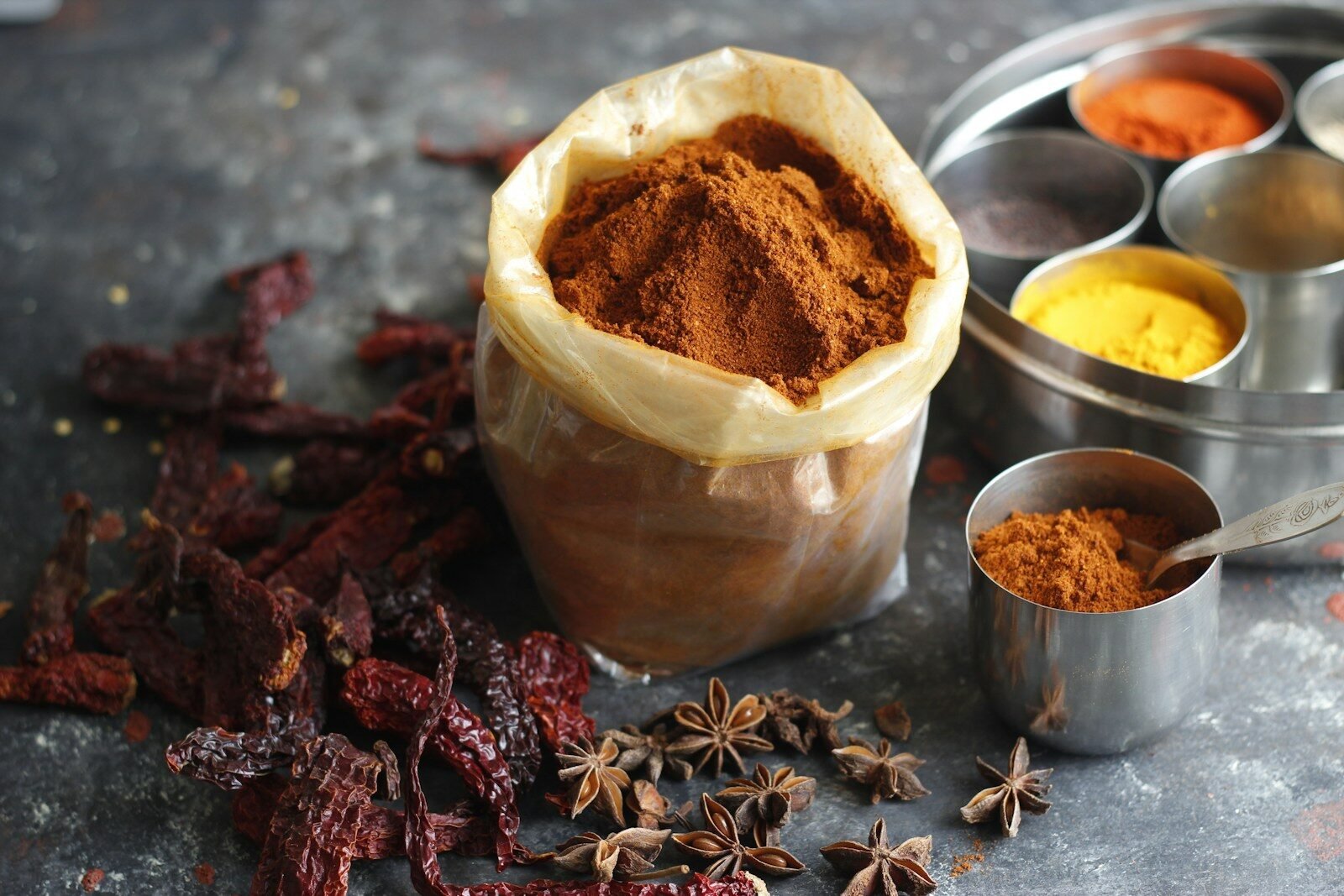 contre-indications du curcuma